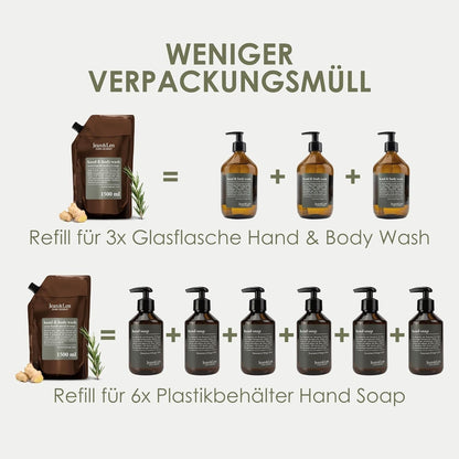 Jean & Len Hand & Body Wash Rosemary Und Ginger Im Nachfüllbeutel, Reinigt Und Pflegt Die Haut, Würzig-Frischer Duft, Flüssigseife Im Nachfüllpack, Ohne Silikone, Parabene & Mikroplastik, 1,5L