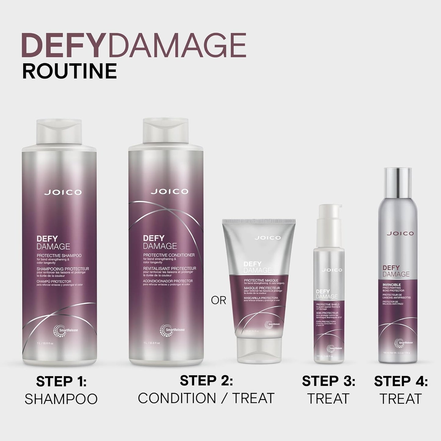 Defy Damage Protective Conditioner, 1000 Ml