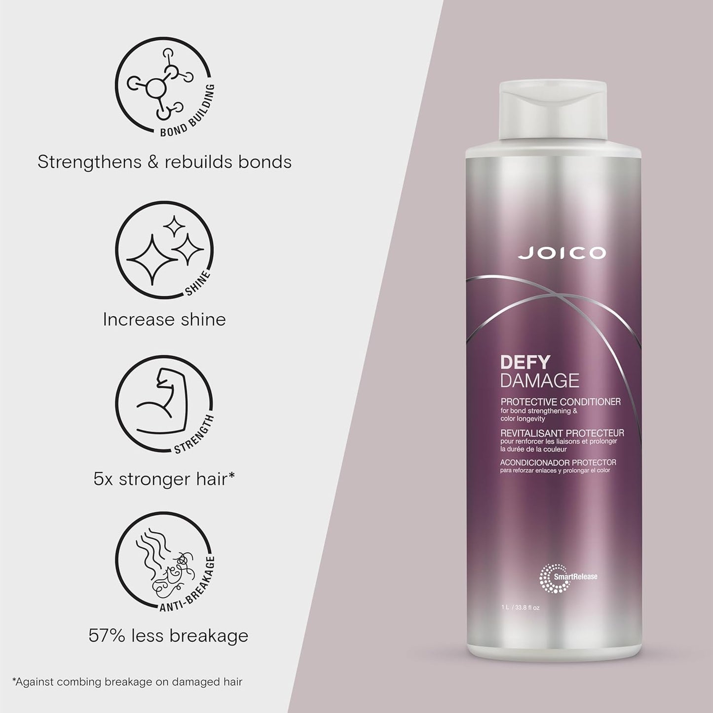 Defy Damage Protective Conditioner, 1000 Ml